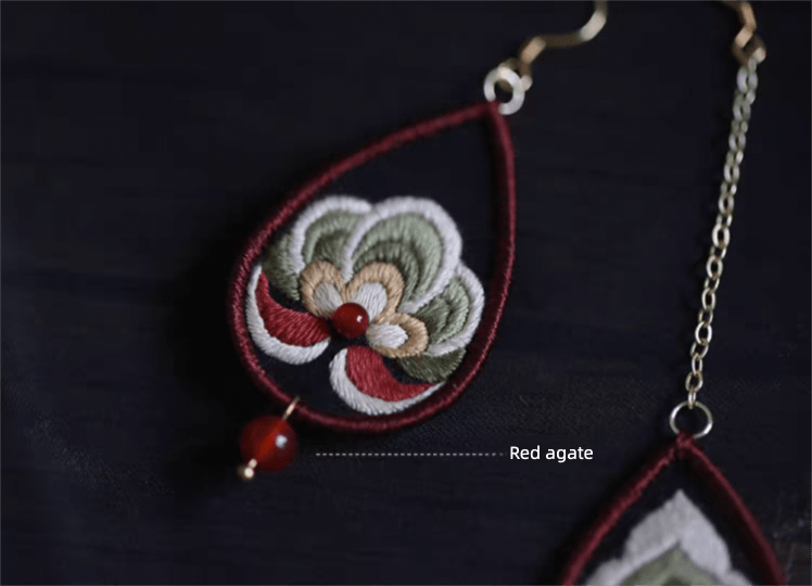 Dunhuang Floral Mandala Earring Embroidery Kit - Finished Earrings