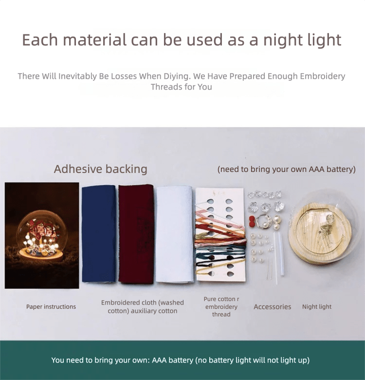 Lucky Koi Night Light DIY Embroidery Kit - Included Thread & Night Light Base